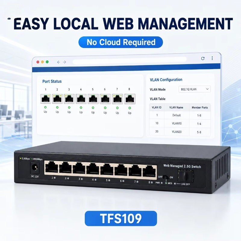 Управляемый сетевой коммутатор – обзор и цена Sfp+ 10G Managed Switch 8 Port